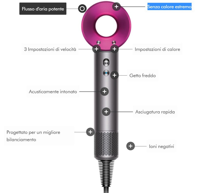 altro angolo del prodotto Dyson Supersonic HD07 Iron/Fucsia — Phon Asciugacapelli Professionale Nuovo