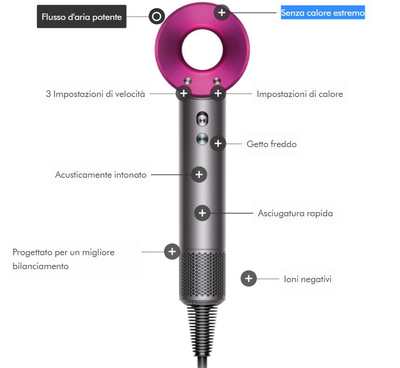 altro angolo del prodotto Dyson Supersonic HD07 Iron/Fucsia — Phon Asciugacapelli Professionale Nuovo